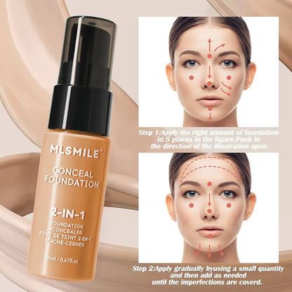 Matte Liquid Foundation with Oil Control, Concealer, and BB Cream - Waterproof, Long-Lasting, Full Coverage Face Base Makeup