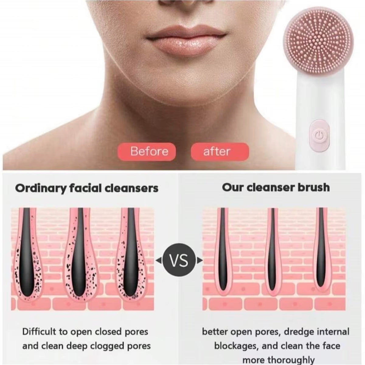 Electric Facial Cleansing Brush with Sonic Vibration and Exfoliating Features for Enhanced Skincare Routine