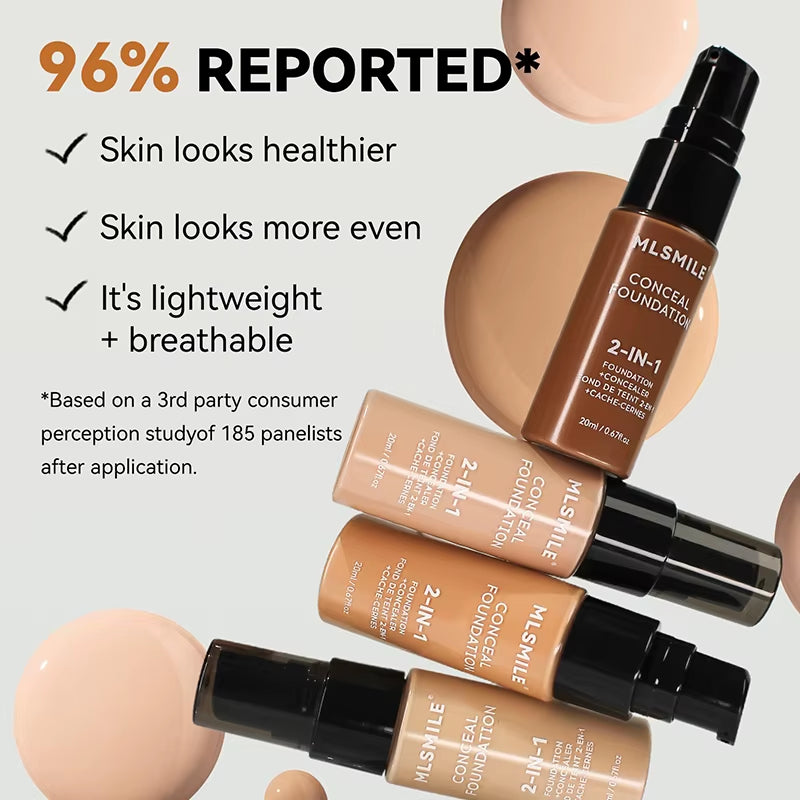 Matte Liquid Foundation with Oil Control, Concealer, and BB Cream - Waterproof, Long-Lasting, Full Coverage Face Base Makeup